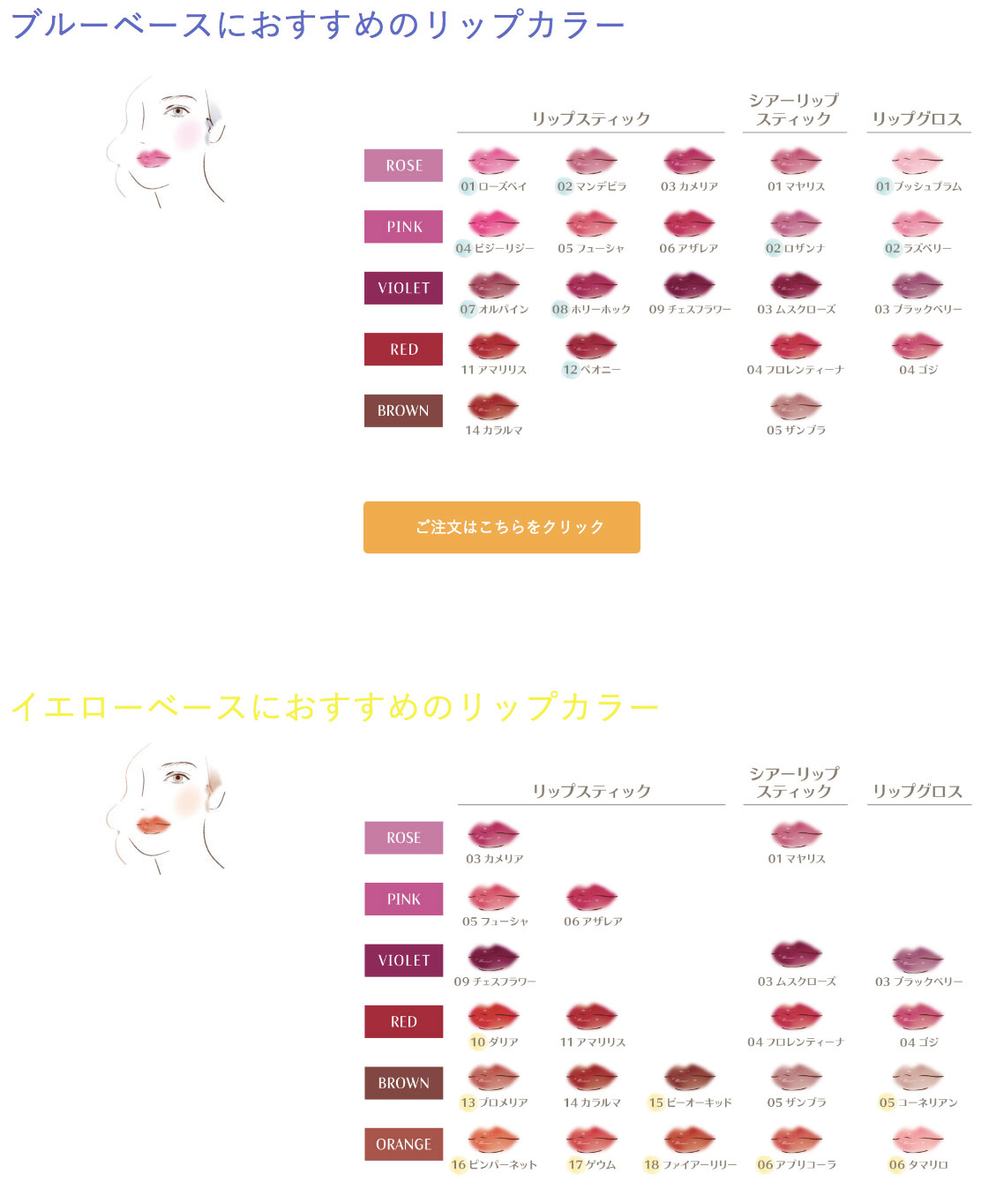 Love Lulaの画像